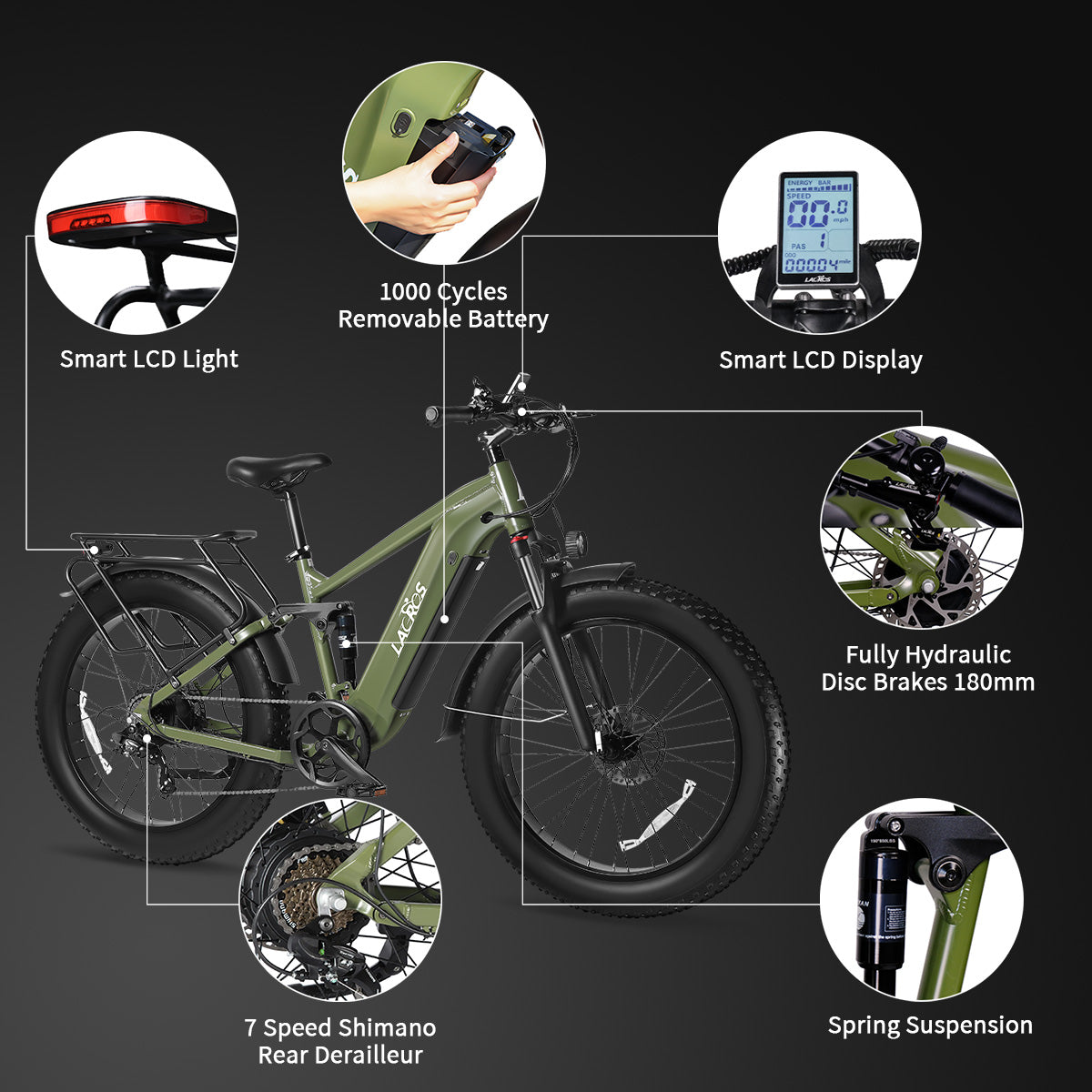 Easter is Here: Celebrate with an Unforgettable Easter Ride on the Lacros Thunder E-Bike
