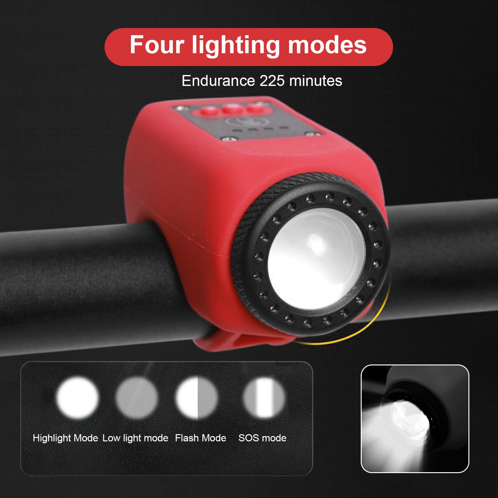Super Bright Headlight for Ebikes